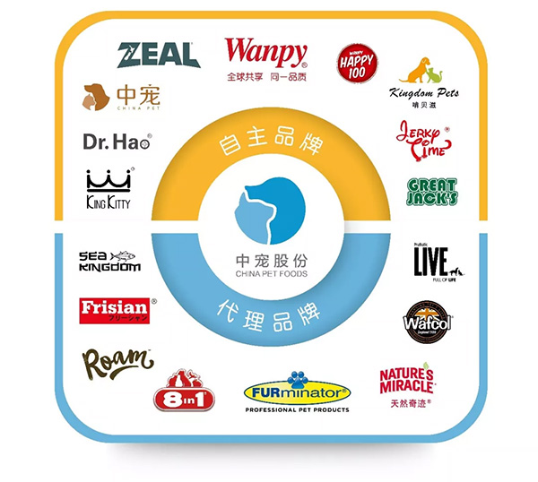 75f3253eab544b1dbaac321ee25bfce8