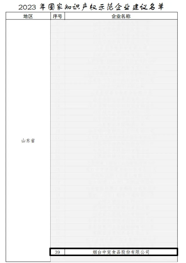 1607575a62504f13937a421497539bca