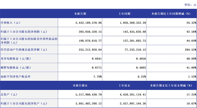 fa34977002de47f2a430ebd59c4dbad0